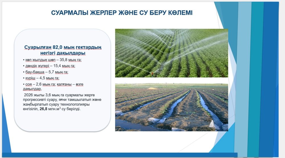 «Алматы облысының су ресурстары және ирригация басқармасы» мемлекеттік мекемесінің «Алматыоблсушар» шаруашылық жүргізу құқығындағы мемлекеттік коммуналдық кәсіпорнының 2026 жылға арналған есебі және 2027 жылғы жоспары — Фотосурет 6