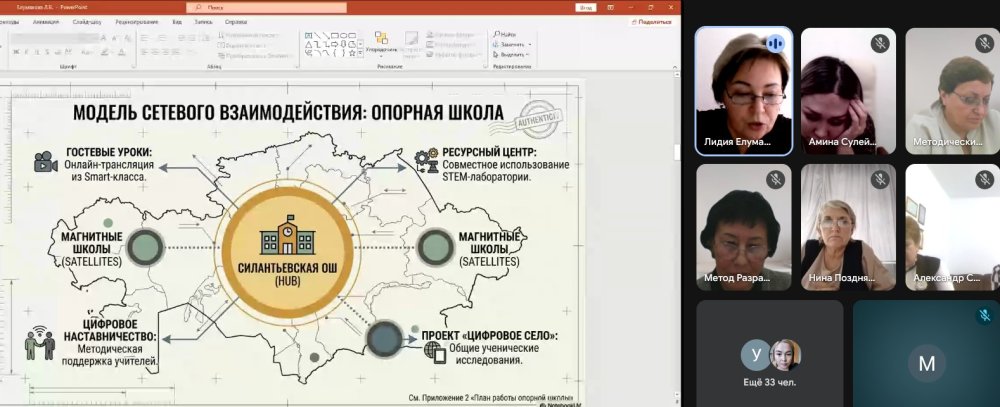 БІРГЕ ДАМИМЫЗ! — Фотосурет 10