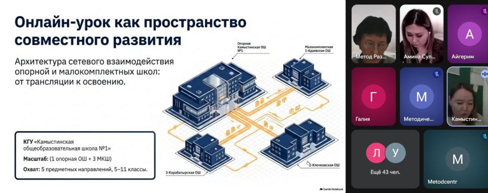 БІРГЕ ДАМИМЫЗ! — Фотосурет 7