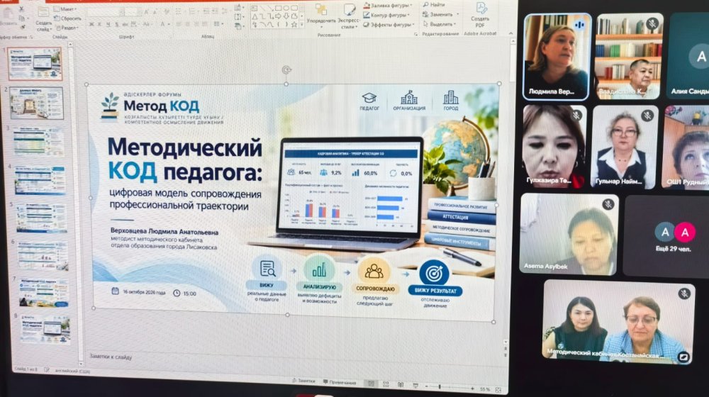 ӘДІСКЕРДІҢ КОД-Ы ҚАНДАЙ? — Фотосурет 8