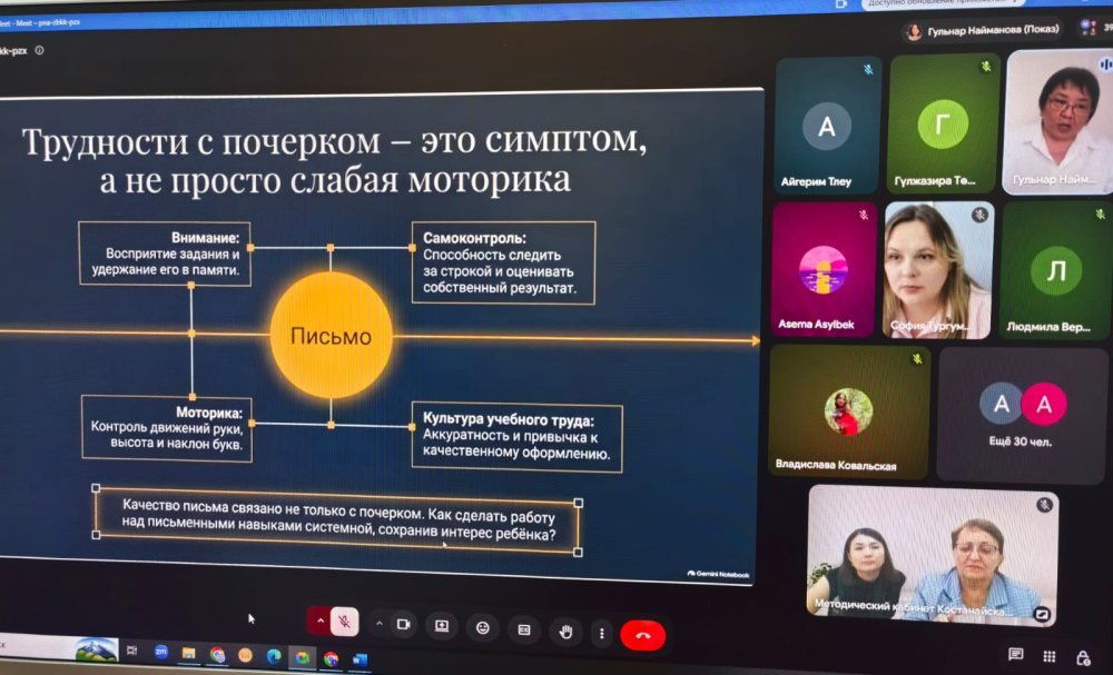 ӘДІСКЕРДІҢ КОД-Ы ҚАНДАЙ? — Фотосурет 3