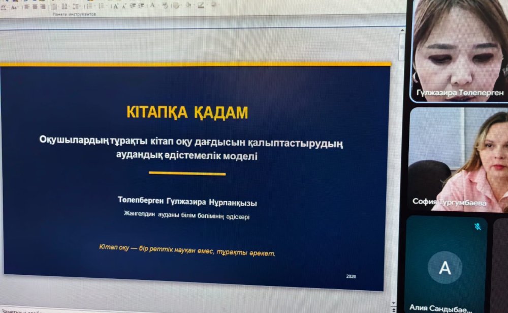 ӘДІСКЕРДІҢ КОД-Ы ҚАНДАЙ? — Фотосурет 5