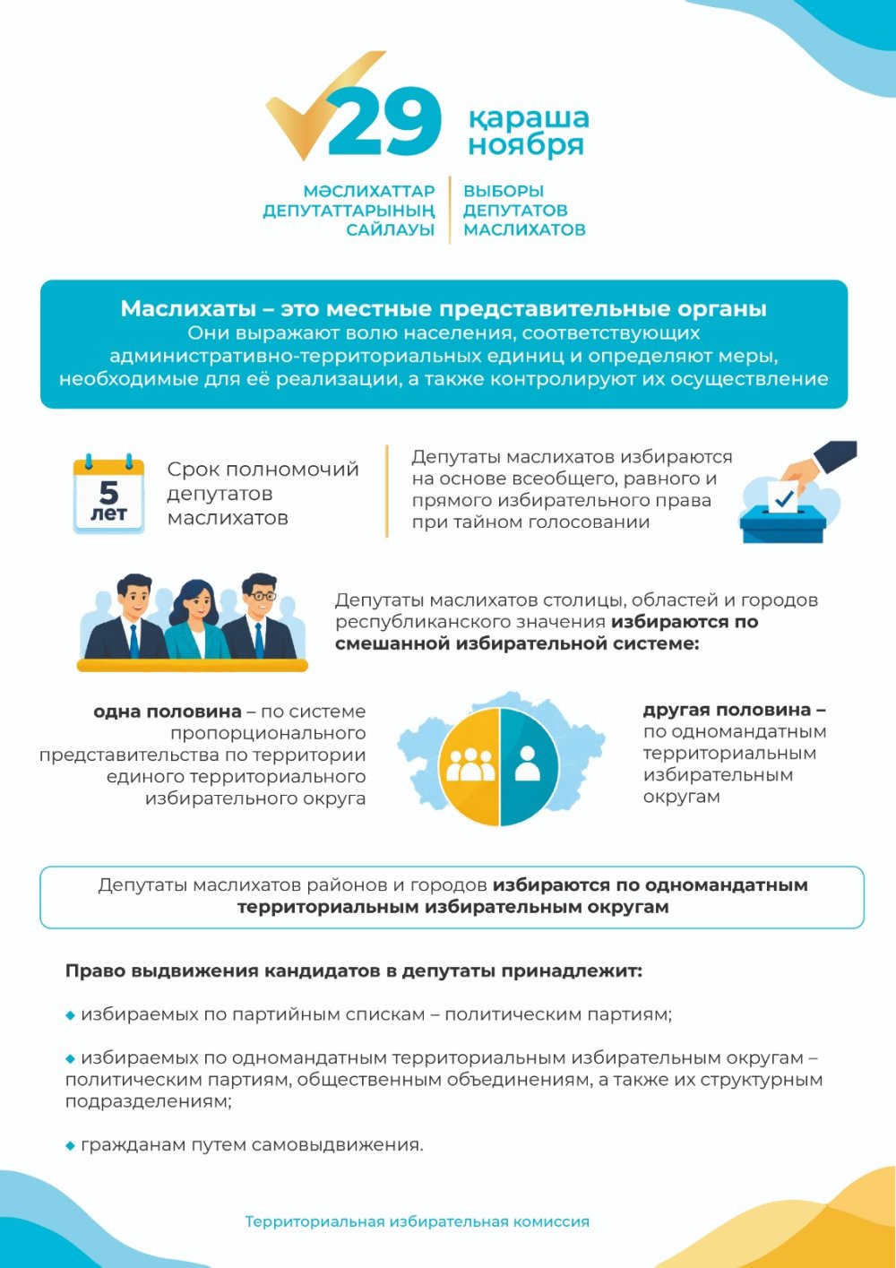 Бұқаралық ақпарат құралдары мен онлайн-платформаларды пайдаланушыларға сайлау алдындағы үгіт материалдарын орналастырудың ақы мөлшері мен шарттарын жариялау туралы АҚПАРАТТЫҚ ХАБАРЛАМА — Фотосурет 2