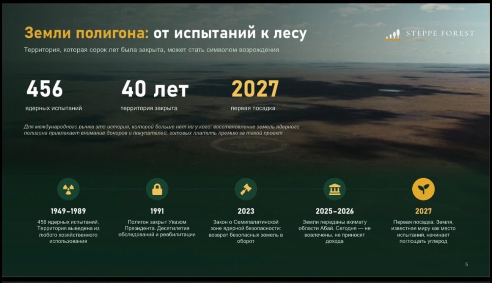Орманды қалпына келтіру жобасы таныстырылды — Фотосурет 5