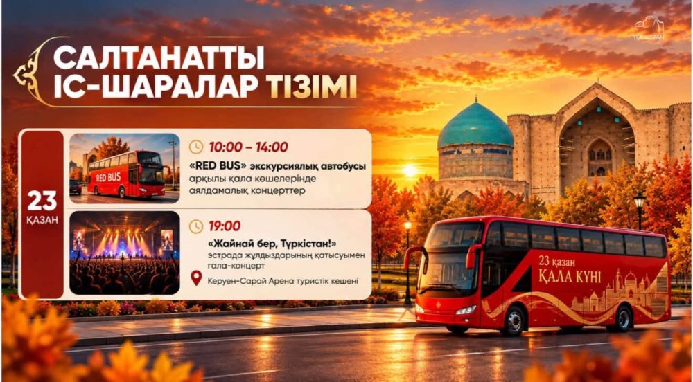 ҚАЛА КҮНІ ҚАЛАЙ ӨТЕДІ? — Фотосурет 5