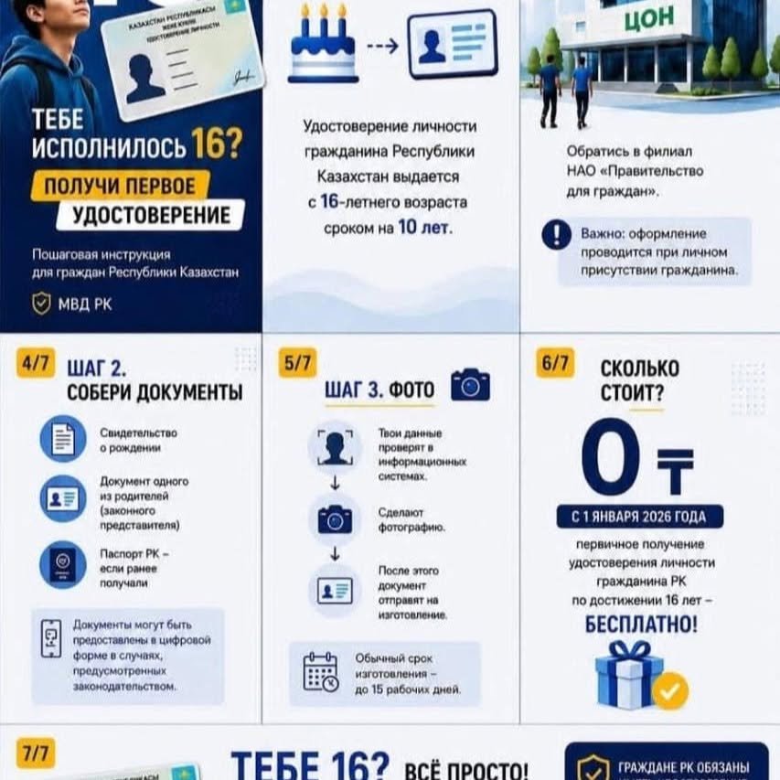 16 ЖАС — АЛҒАШҚЫ ЖЕКЕ КУӘЛІКТІ АЛАТЫН УАҚЫТ