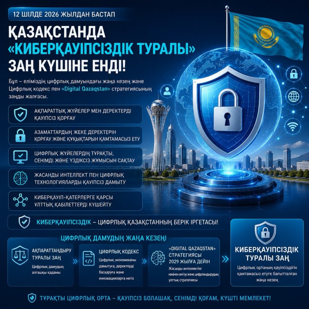 🔐 Қазақстанда «Киберқауіпсіздік туралы» Заң күшіне енді