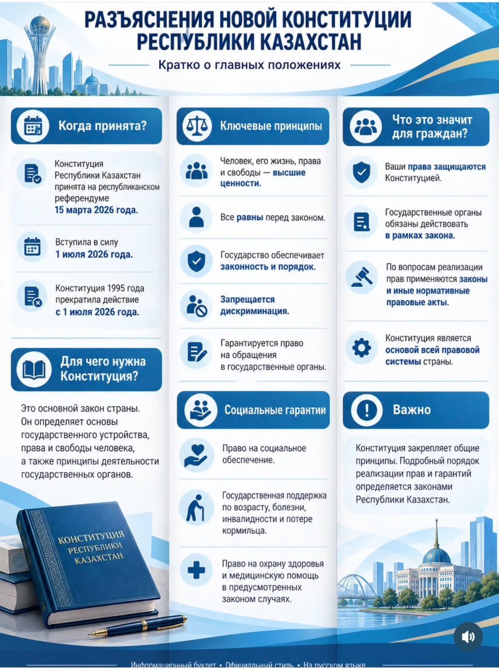 Қазақстан Республикасының жаңа Конституциясы