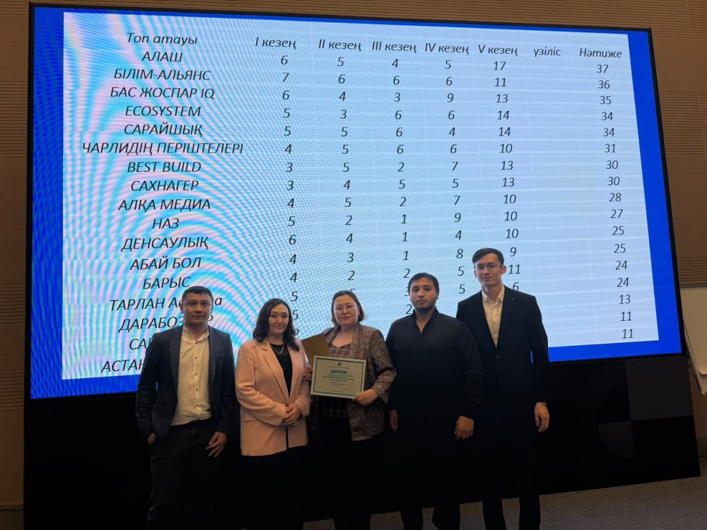 “Бас жоспар IQ” командасы III орын иеленді — Фотосурет 2