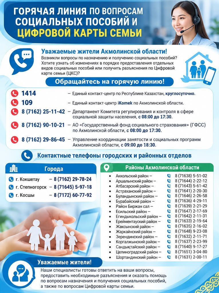 ӘЛЕУМЕТТІК ЖӘРДЕМАҚЫЛАР МЕН ОТБАСЫНЫҢ ЦИФРЛЫҚ КАРТАСЫ МӘСЕЛЕЛЕРІ БОЙЫНША ЖЕДЕЛ ЖЕЛІ