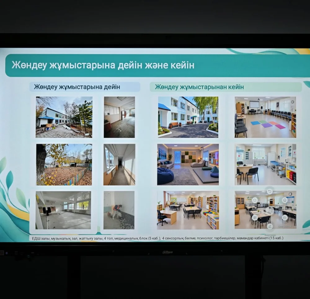 Павлодарда 18 жастан асқан өңір тұрғындарына арналған мемлекеттік оңалту орталығы ашылады — Фотосурет 9