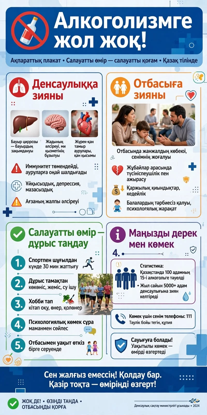 АЛКОГОЛИЗМГЕ ЖОЛ ЖОҚ! Ақпараттық плакат • Салауатты өмір — салауатты қоғам
