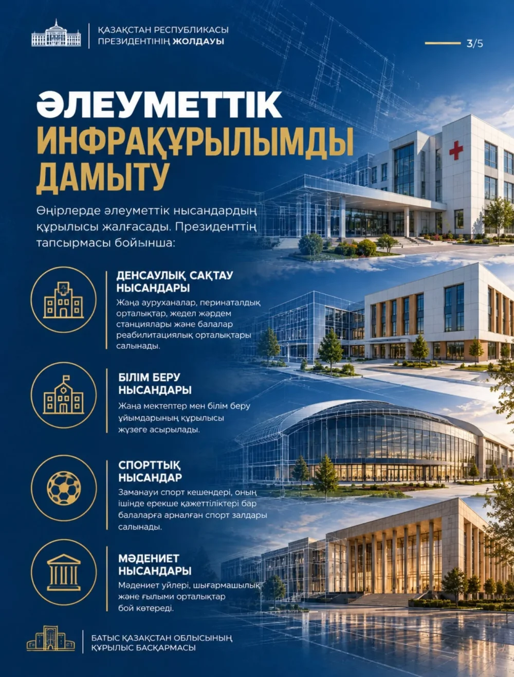 2027 ЖЫЛ - ЖАЛПЫХАЛЫҚТЫҚ АУҚЫМДЫ ҚҰРЫЛЫС ЖЫЛЫ — Фотосурет 3