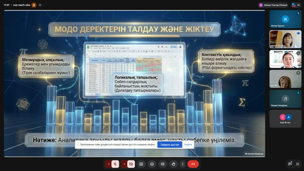 «Математика мен физика сабақтарындағы жасанды интеллект: тиімділік, әдістеме, нәтиже» онлайн семинар қорытындысы — Фотосурет 6