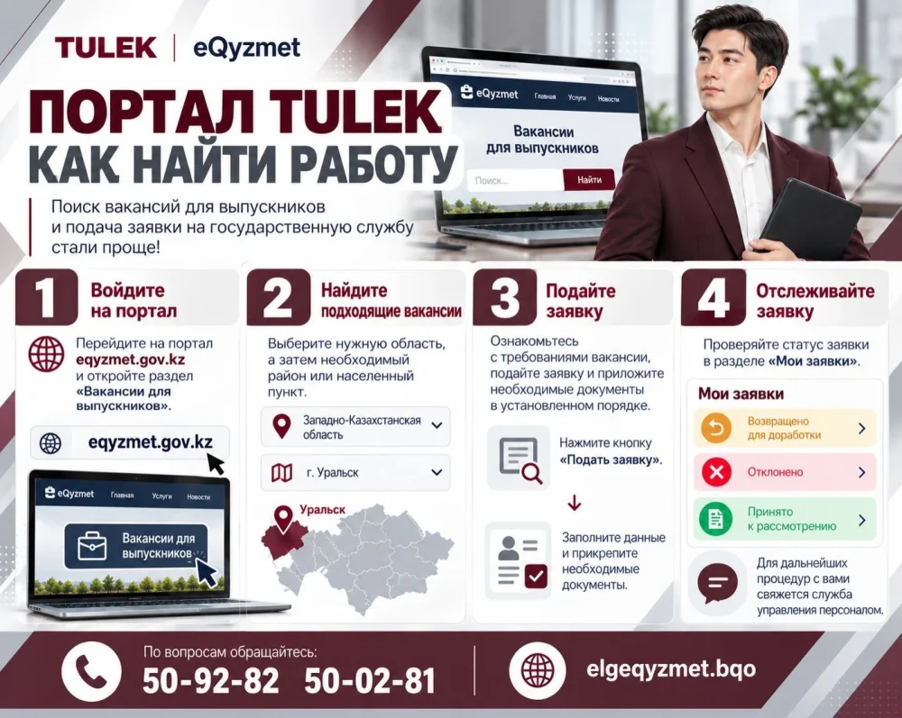 eQyzmet порталынан бос лауазымдарды қалай іздеуге болады?