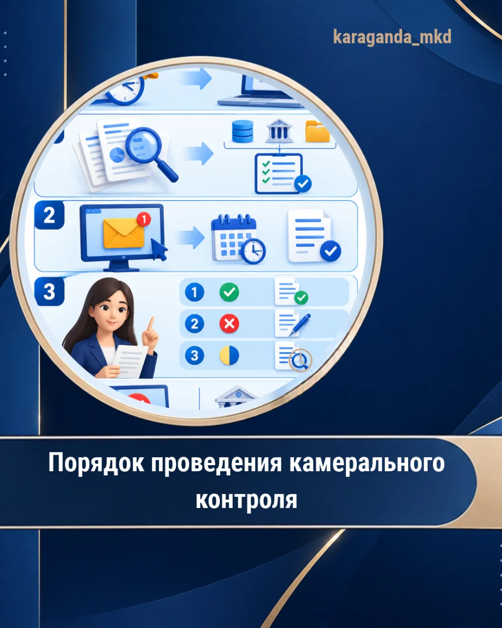 Камералдық бақылау жүргізу тәртібі — Фотосурет 2