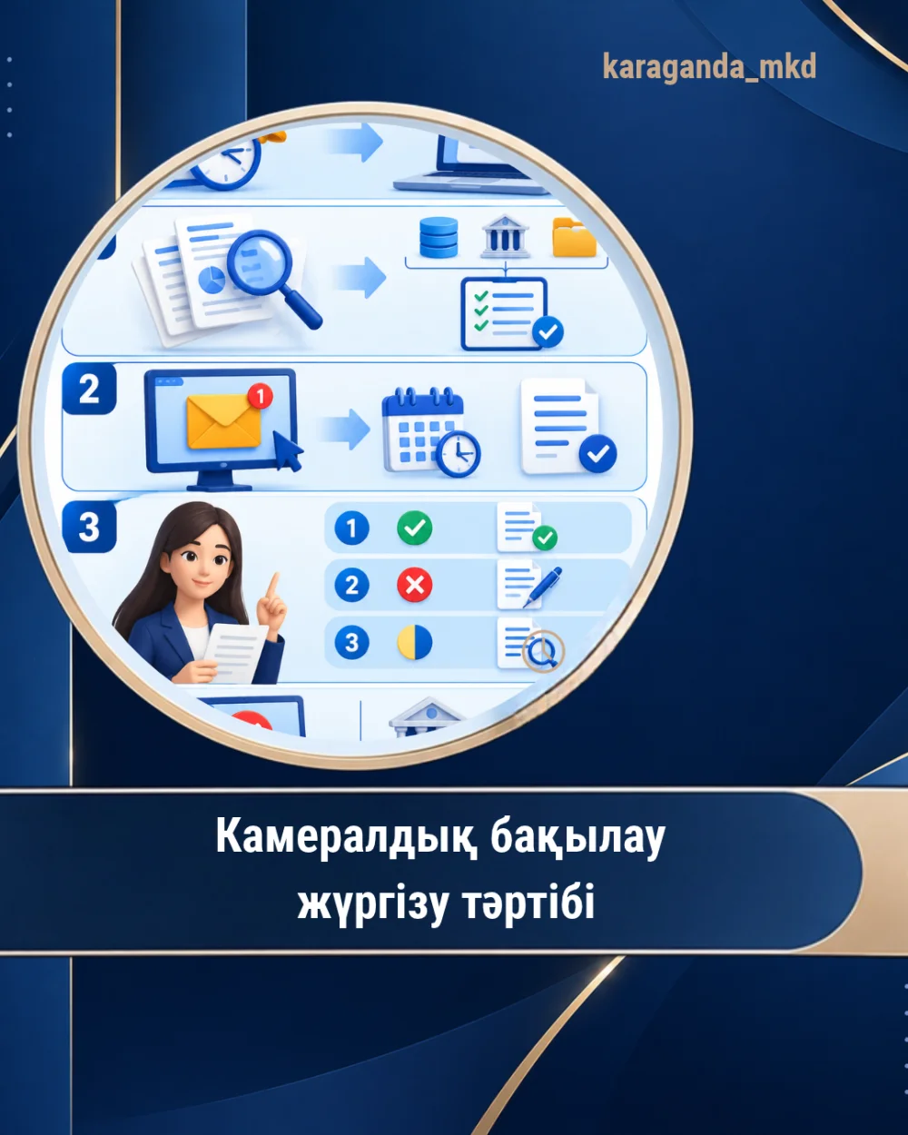 Камералдық бақылау жүргізу тәртібі — Фотосурет 1