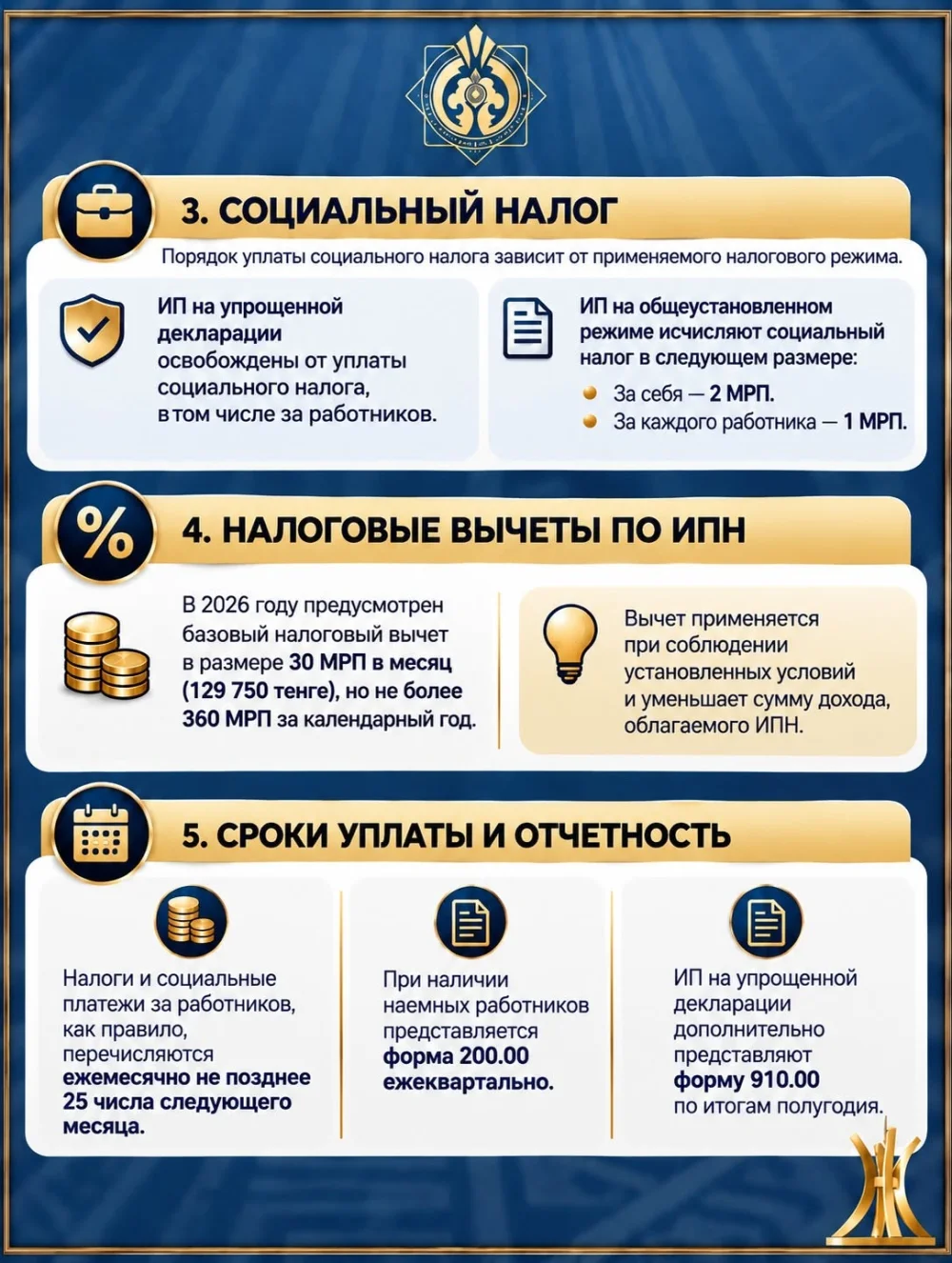 ЖАЛДАМАЛЫ ЖҰМЫСКЕРЛЕРІ БАР ЖЕКЕ КӘСІПКЕРЛЕР: 2026 ЖЫЛЫ ҚАНДАЙ САЛЫҚТАР МЕН ӘЛЕУМЕТТІК ТӨЛЕМДЕРДІ ТӨЛЕУ ҚАЖЕТ? — Фотосурет 3