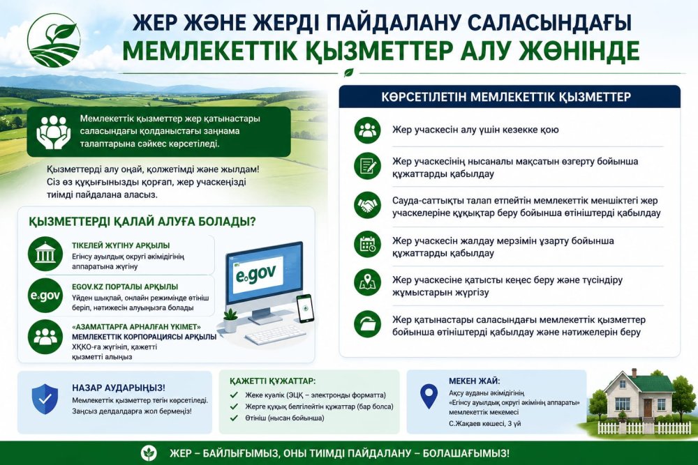 Жер және жерді пайдалану саласындағы мемлекеттік қызметтер туралы