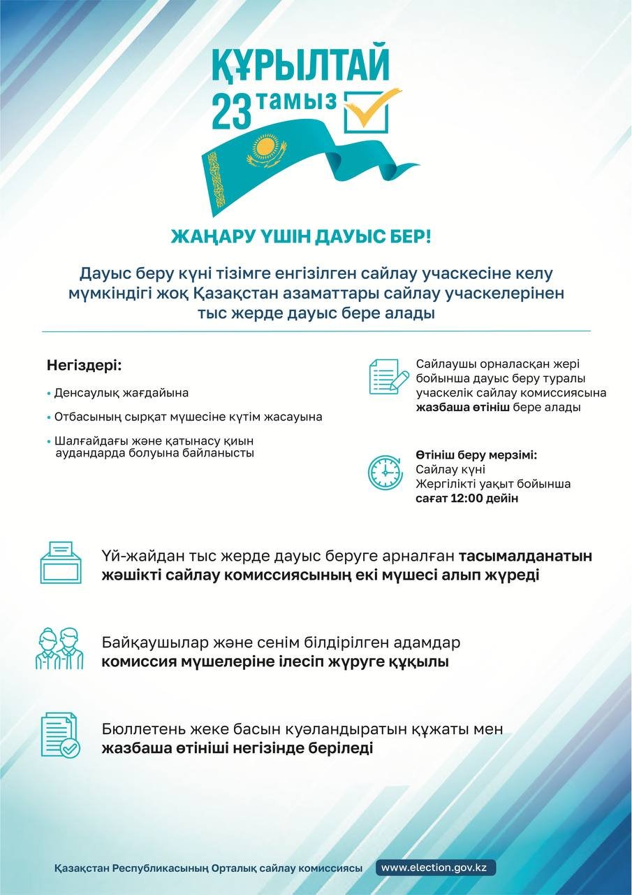 ҚҰРЫЛТАЙ - 2026: ✅ Сайлау учаскелерінен тыс жерде қалай дауыс беруге болады?