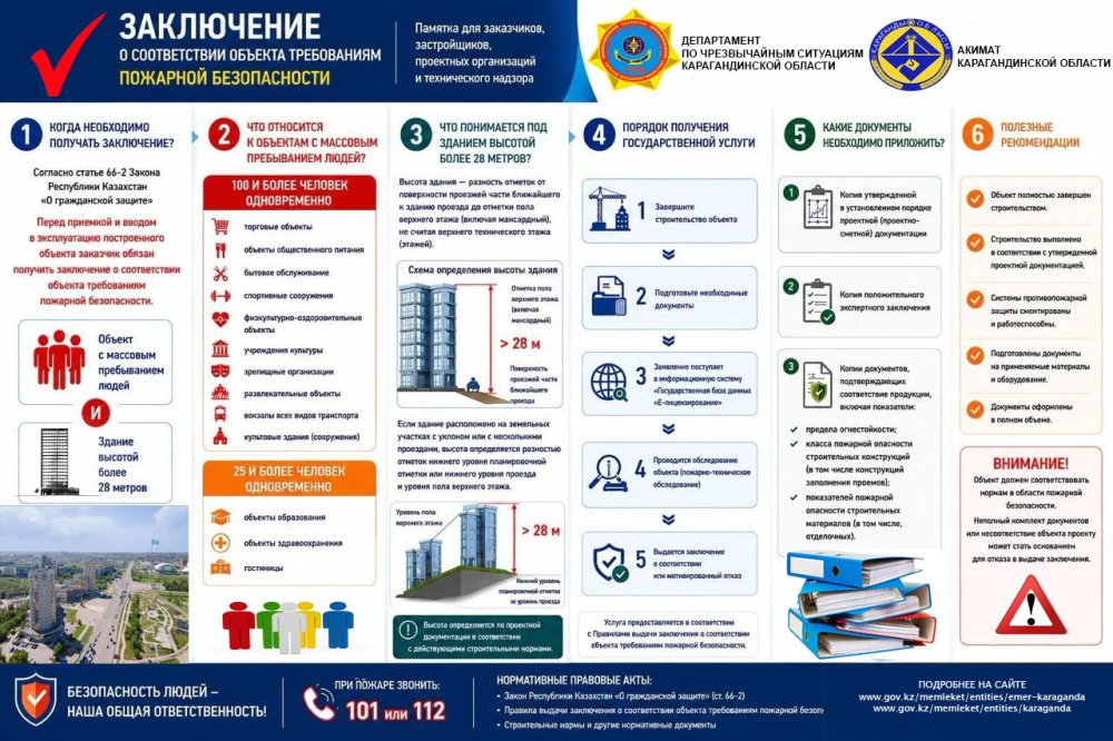 Объектінің өрт қауіпсіздігі талаптарына сәйкестігі туралы қорытынды беру жөніндегі мемлекеттік қызмет.