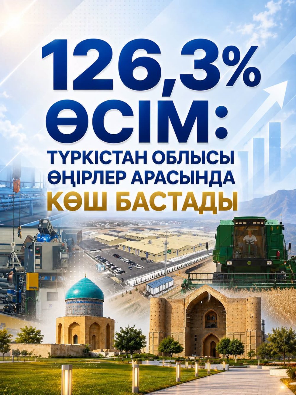 126,3% ӨСІМ: ТҮРКІСТАН ОБЛЫСЫ ӨҢІРЛЕР АРАСЫНДА КӨШ БАСТАДЫ