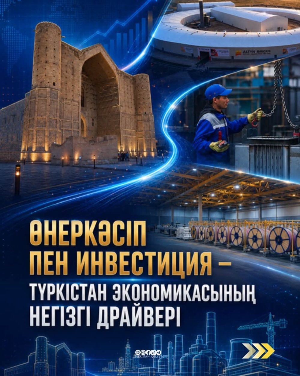 ӨНЕРКӘСІП ПЕН ИНВЕСТИЦИЯ – ТҮРКІСТАН ЭКОНОМИКАСЫНЫҢ НЕГІЗГІ ДРАЙВЕРІ