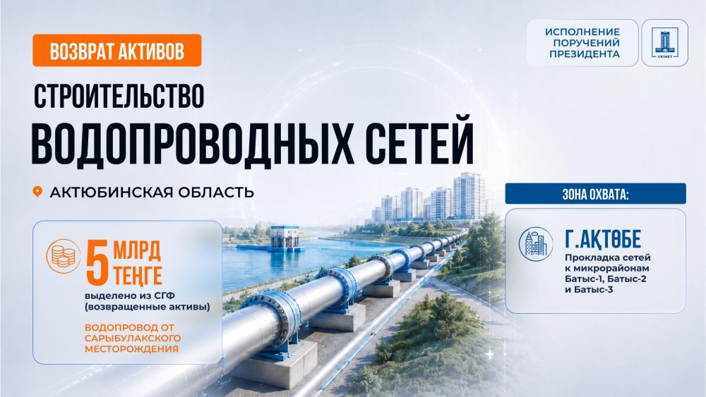 Ақтөбе облысындағы су құбыры желілерінің құрылысына қайтарылған активтер қаражаты есебінен 5 млрд теңге бөлінді
