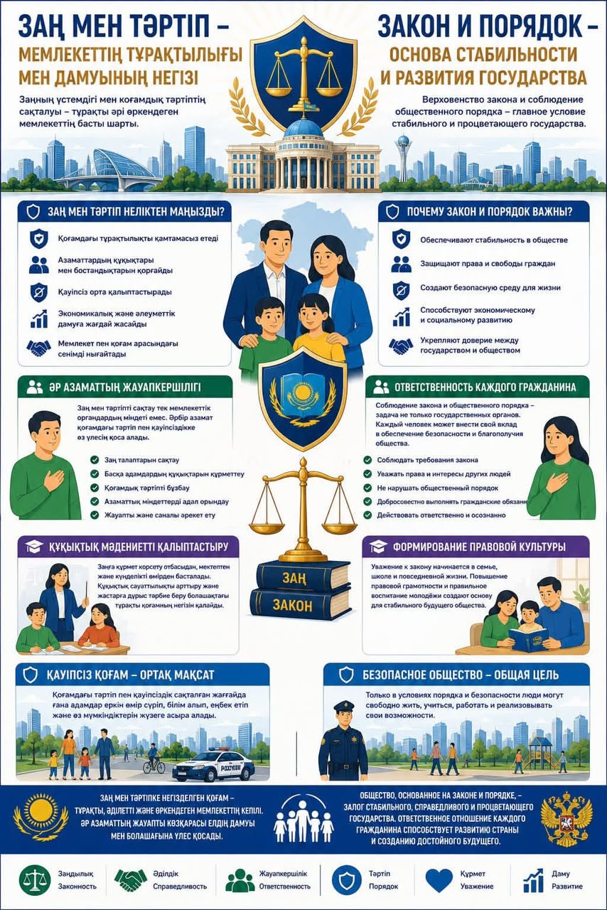 Заң мен тәртіп – мемлекеттің тұрақтылығы мен дамуының негізі