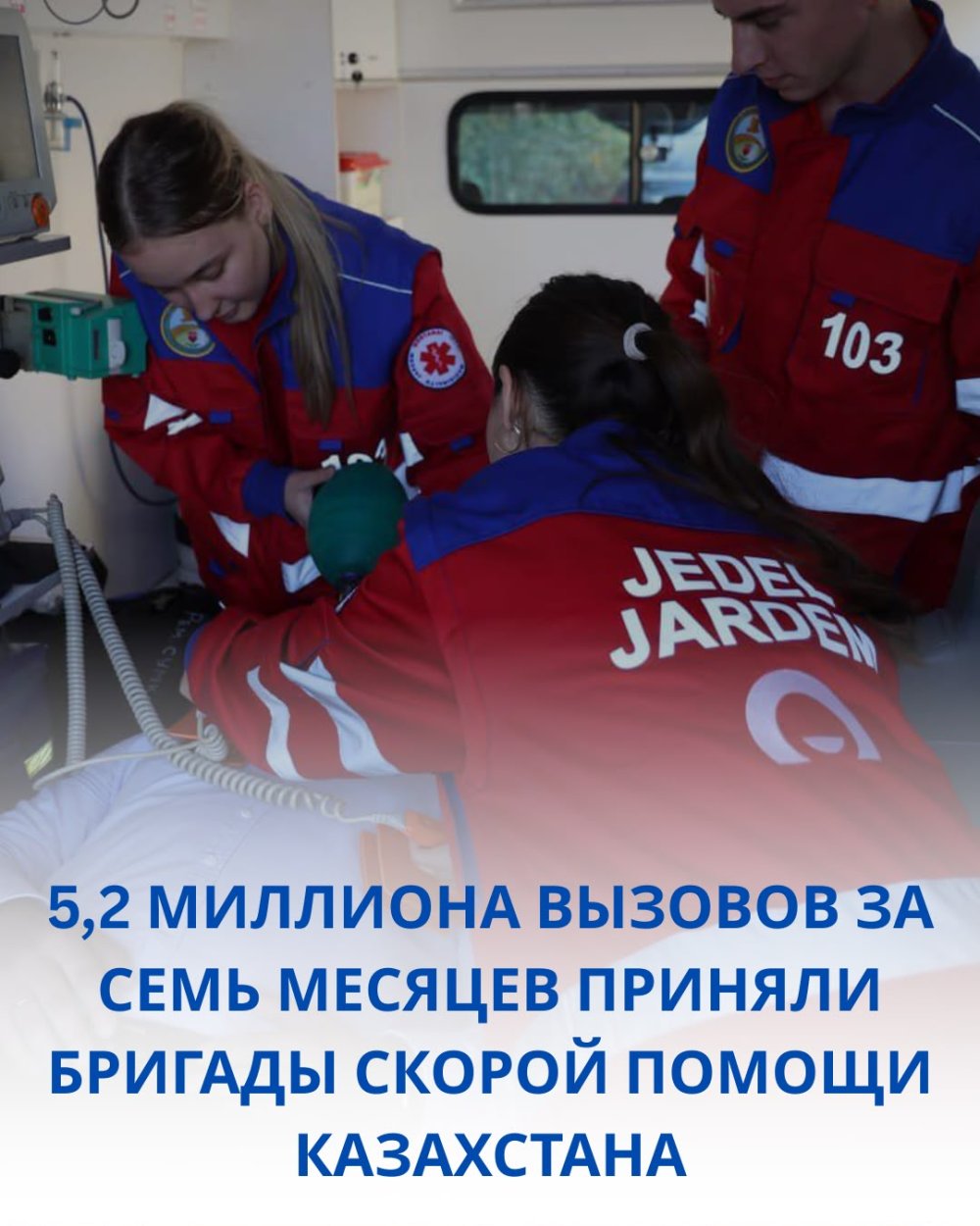 Қазақстанның жедел медициналық жәрдем бригадалары жеті айда 5,2 миллион шақыртуға қызмет көрсетті
