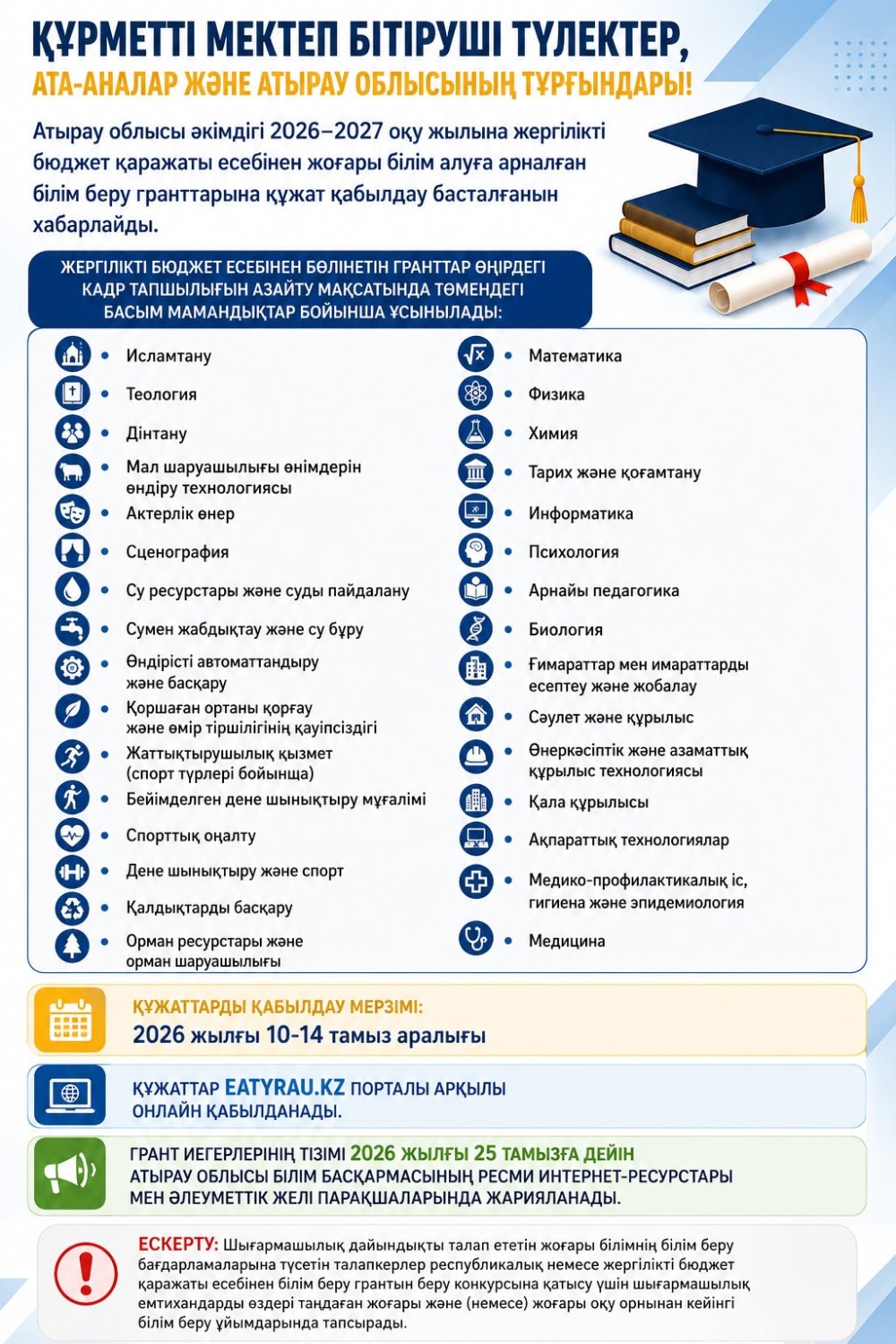 Атырау облысы әкімдігі 2026–2027 оқу жылына жергілікті бюджет қаражаты есебінен жоғары білім алуға арналған білім беру гранттарына құжат қабылдау басталғанын хабарлайды.