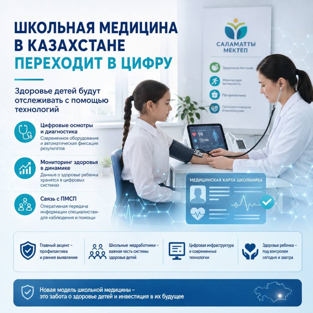 Қазақстандағы мектеп медицинасы цифрлық форматқа көшуде: балалардың денсаулығы технологиялар көмегімен бақыланады