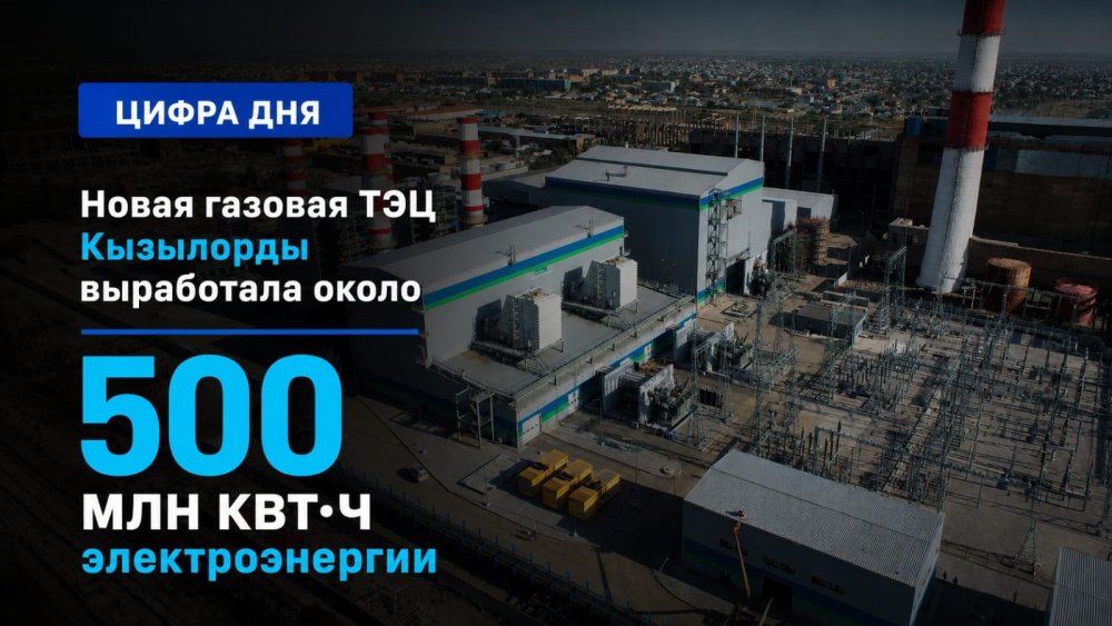 Қызылордадағы жаңа газ жылу электр станциясы 500 млн кВт·сағат электр энергиясын өндірді