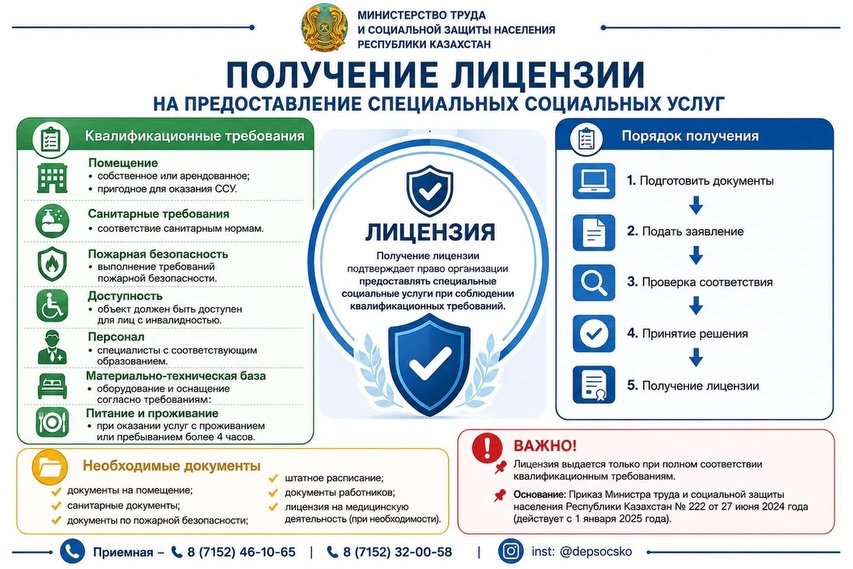 Арнайы әлеуметтік қызметтерді көрсетуге лицензия алу