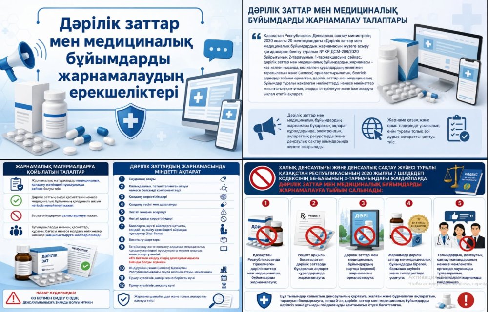 Дәрілік заттар мен медициналық бұйымдарды жарнамалаудың ерекшеліктері