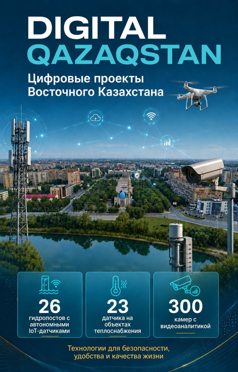 Шығыс Қазақстан цифрлық трансформацияның жаңа кезеңіне қадам басуда