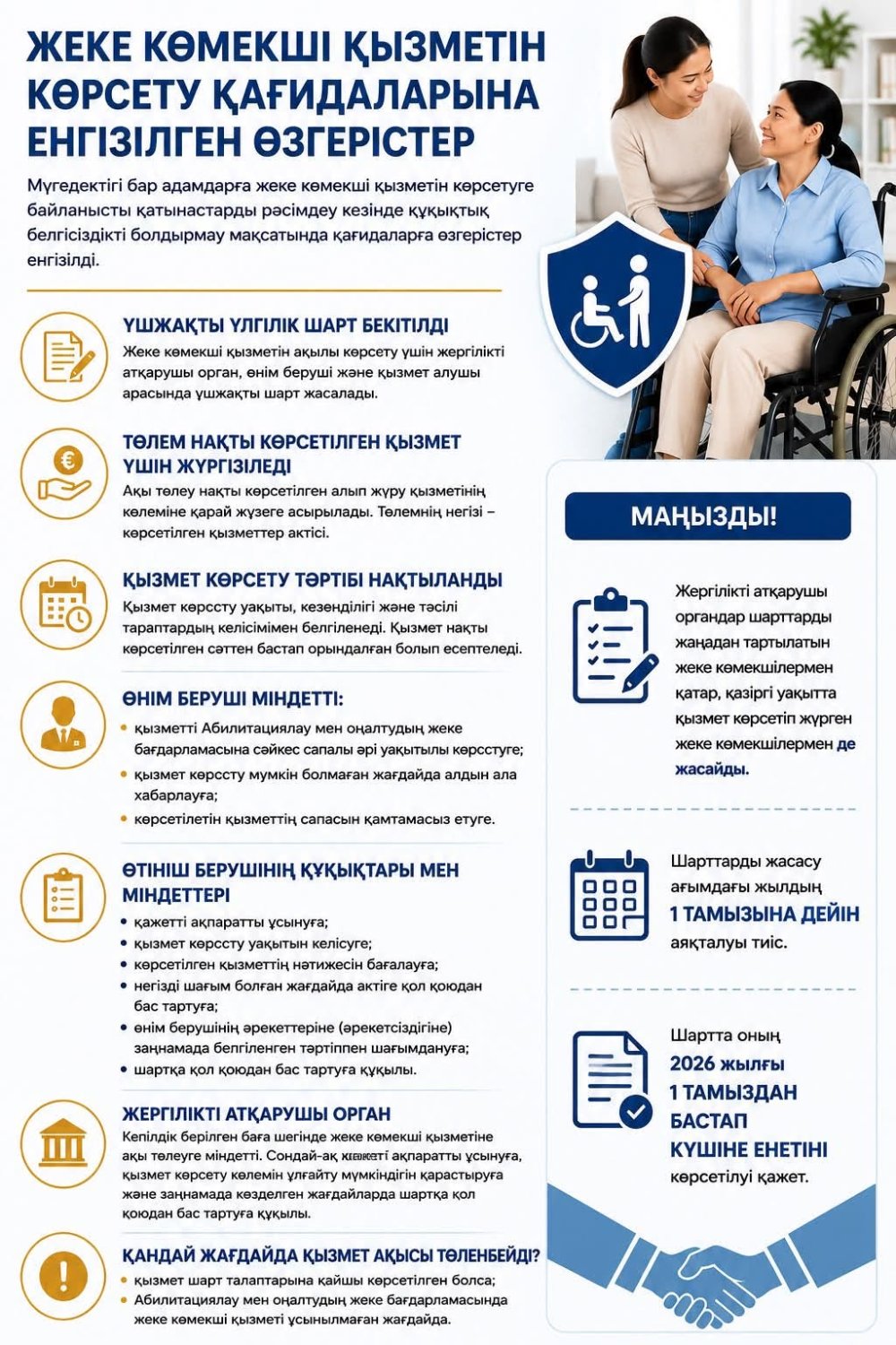 «Жеке көмекші қызметін көрсету қағидаларына енгізіліген өзгерістер» туралы.