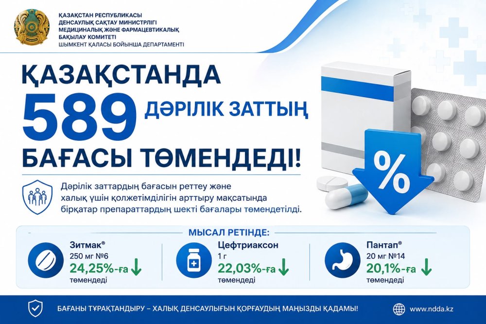 Қазақстанда 589 дәрілік препараттың бағасы төмендеді