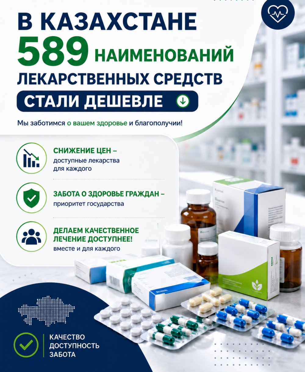 Қазақстанда 589 дәрілік препараттың бағасы төмендеді