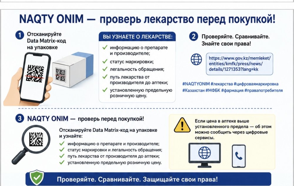 NAQTY ONIM — дәріні сатып алмас бұрын тексеріңіз!