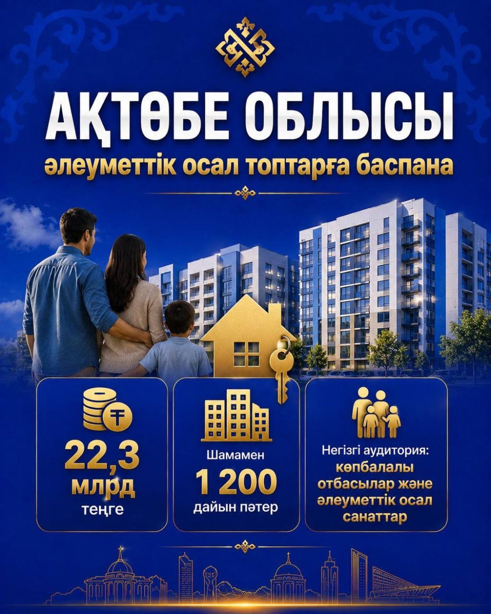 Мемлекет халықтың әлеуметтік осал топтарын тұрғын үймен қамтамасыз етуге де ерекше көңіл бөліп отыр.