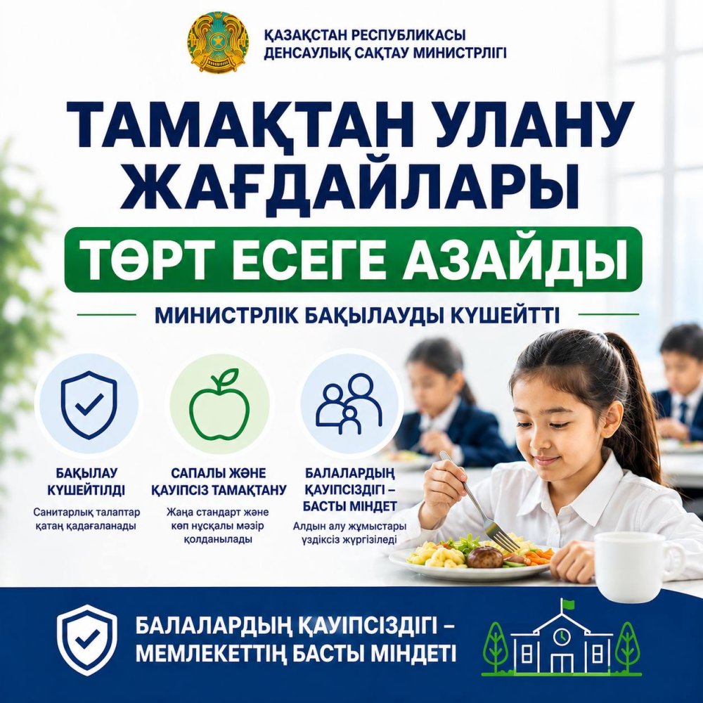 Тамақтан улану жағдайлары төрт есеге азайды – Денсаулық сақтау министрлігі бақылауды күшейтті