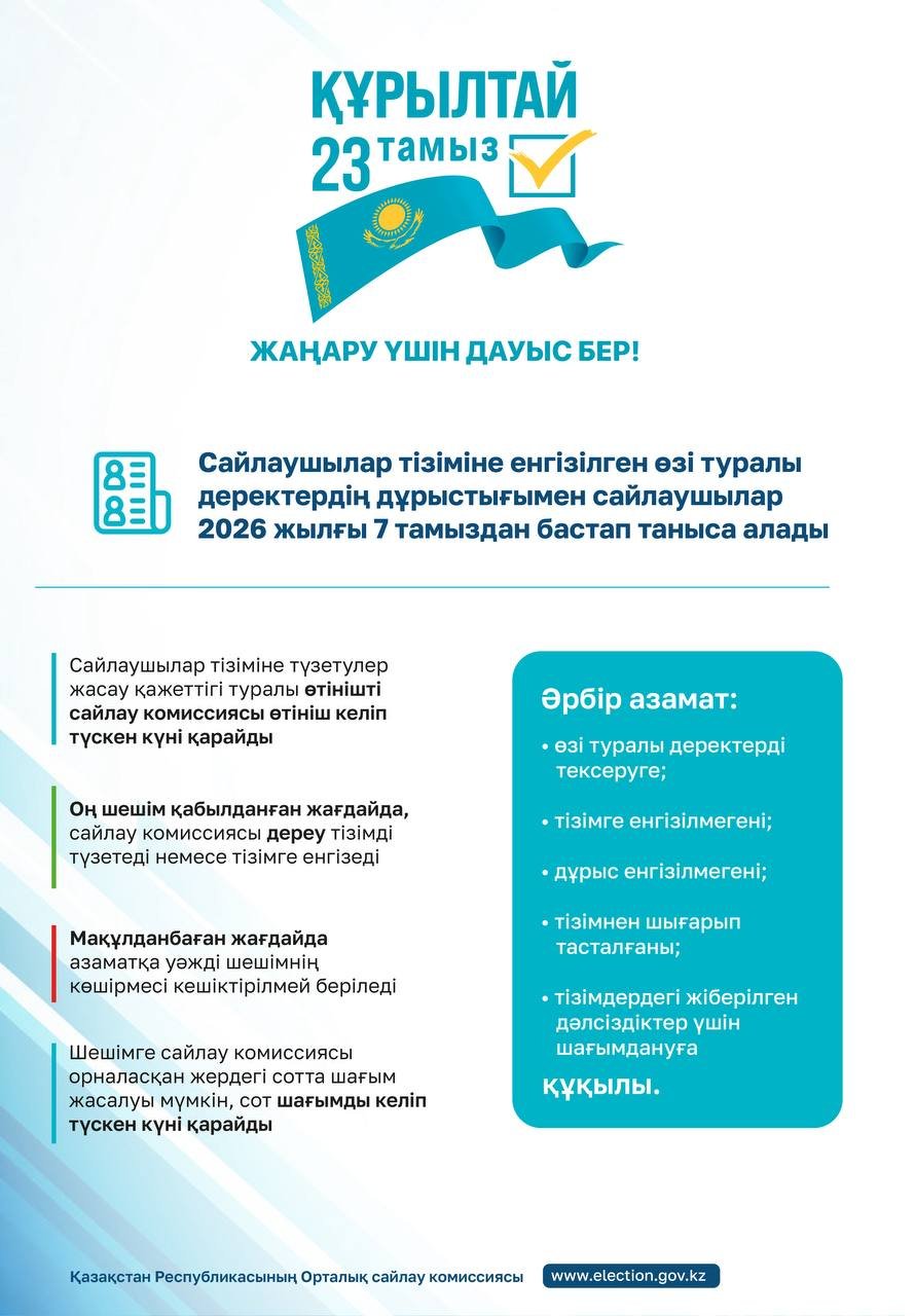 Сайлаушылар тізімдерінде өзіңізді қалай тексеруге болады?
