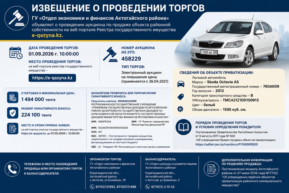 Сауда-саттық өткізу туралы хабарлама