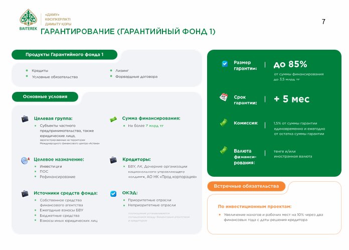200 млн теңгеге дейін: Қарағанды облысында «Іскер аймақ» жаңа бағдарламасы іске қосылды