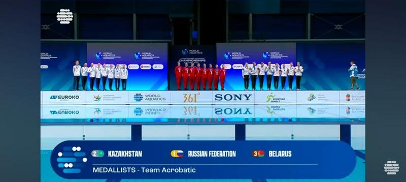 Қарағанды облысының спортшылары көркем жүзуден жасөспірімдер арасындағы әлем чемпионатында күміс және қола медаль иеленді
