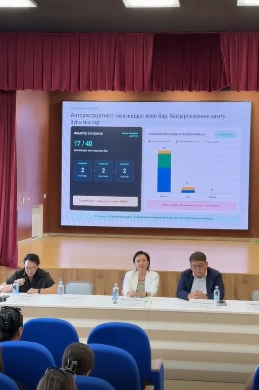 БІЛІМ БЕРУ ҰЙЫМДАРЫНДАҒЫ ҚАУІПСІЗДІК МӘСЕЛЕЛЕРІ БОЙЫНША КӨШПЕЛІ КЕҢЕС ӨТТІ