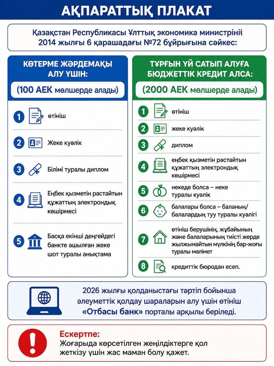 АУДАН ТҰРҒЫНДАРЫНЫҢ НАЗАРЫНА!