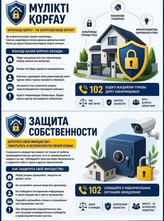 Мүлкіңізді қорғау – өз қауіпсіздігіңізді қорғау!
