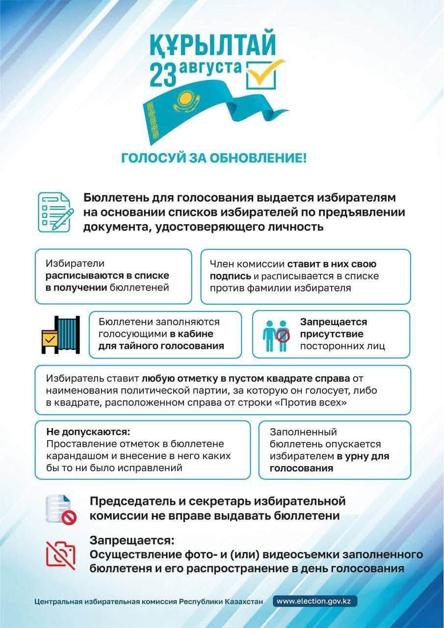 Дауыс беруге арналған бюллетень сайлаушыларға сайлаушылар тiзiмдерiнің негiзiнде сайлаушының жеке басын куәландыратын құжатты көрсетуi бойынша берiледi